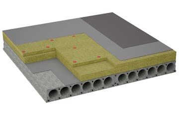 considerations of Crymych flat roofing insulation